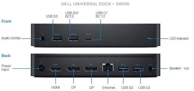 Transformez votre expérience informatique avec le dock Dell D6000. - RecondistorePC